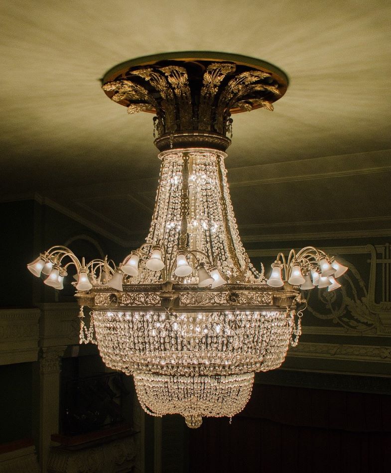 Chandelier Size Guide: How to Pick the Right Chandelier Size for Your Room